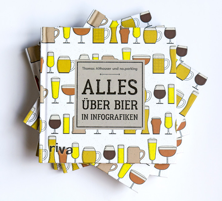 Infographics about beer