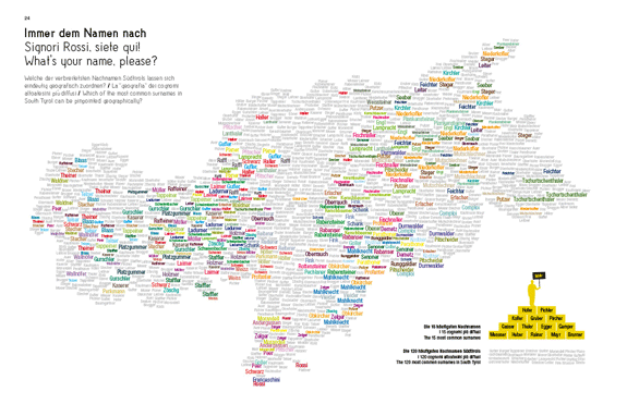 Libro infografico / Infographic book