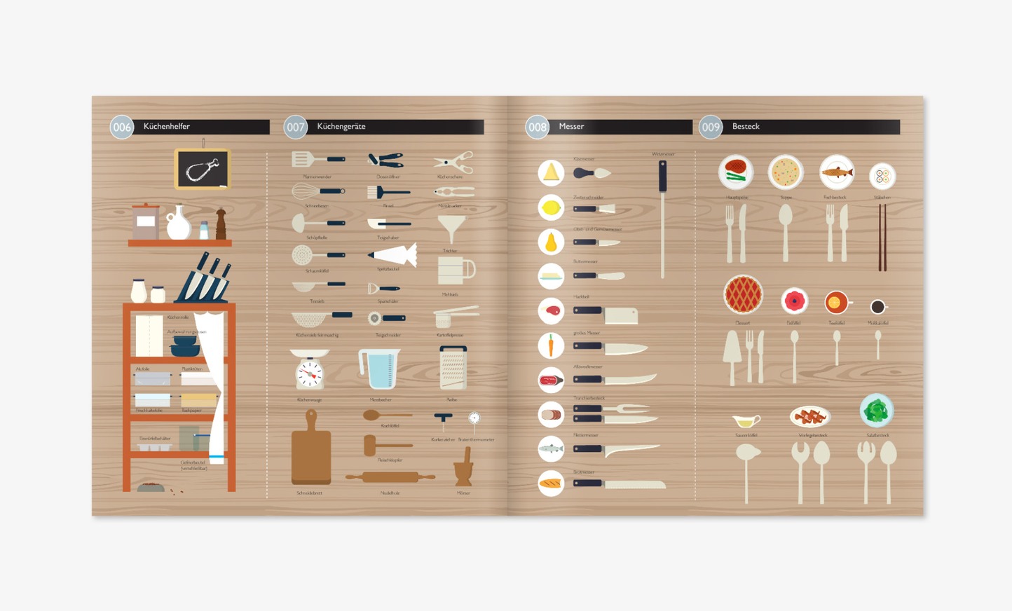 Libro infografico / Infographic book