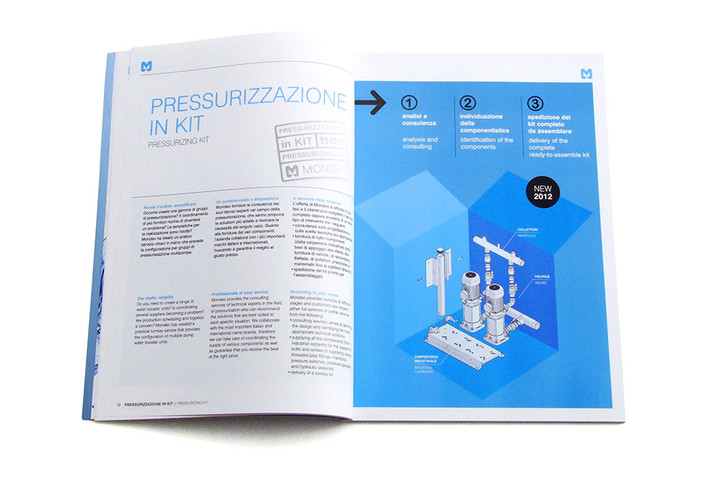 Catalogo / Brochure
 