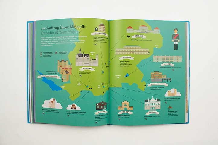 Libro infografico / Infographic book