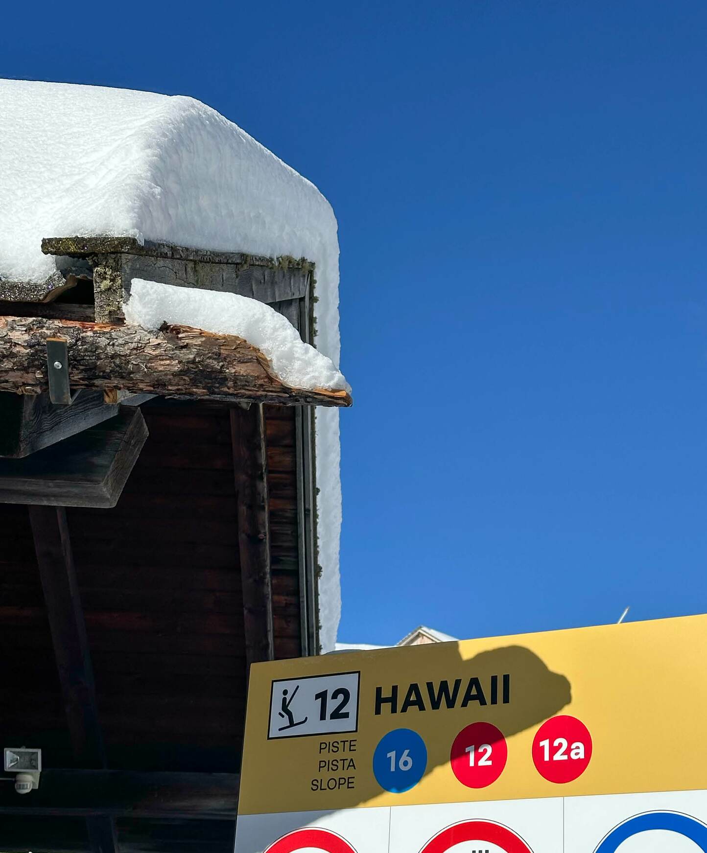 Wayfinding on the slopes