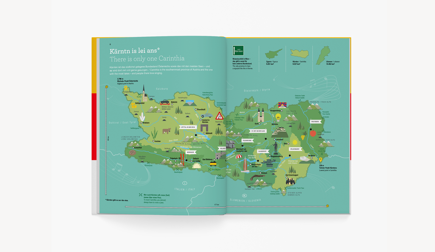 Total alles über Kärtnen / The Complete Carinthia
Infografica / Infographics