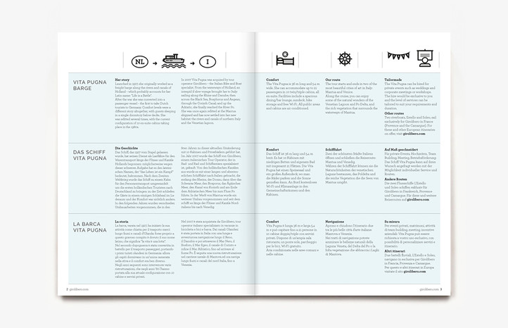 Manuale / Manual